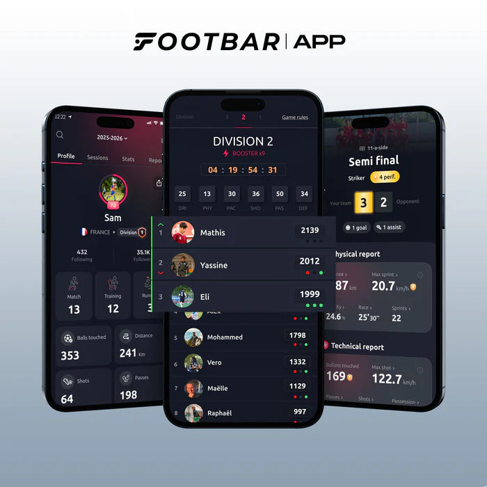 The Footbar tracker